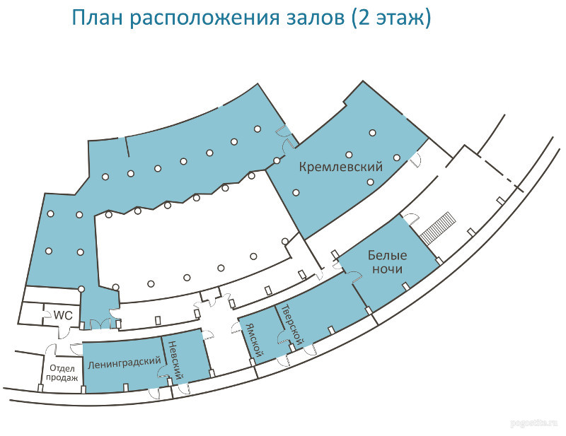 Белая ночь план