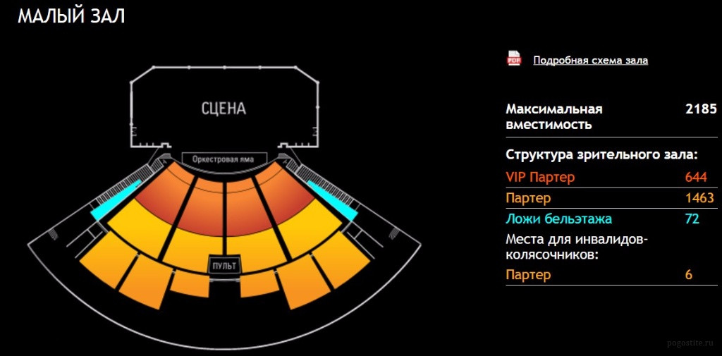 Интерактивная схема зала