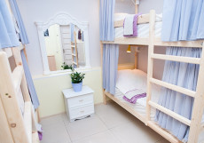 Friendhouse (В Центре) - Доступные Цены Кровать в общем номере (4 кровати)